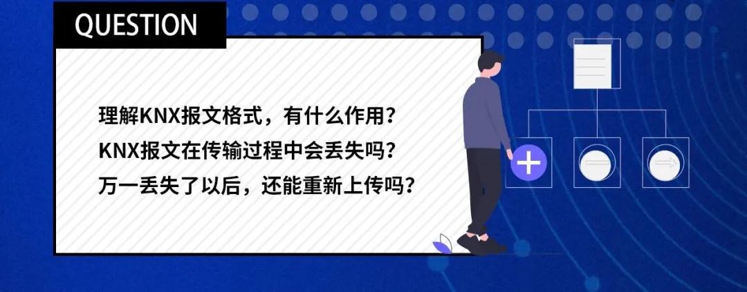 KNX报文