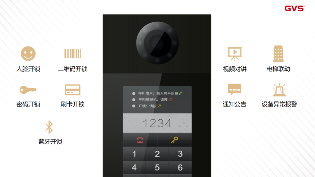 k8凯发楼宇可视对讲产品