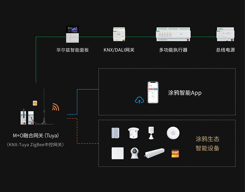 首页- k8凯发集团中国官方网站