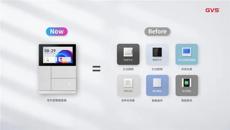 智能中控屏与智能面板有什么区别？