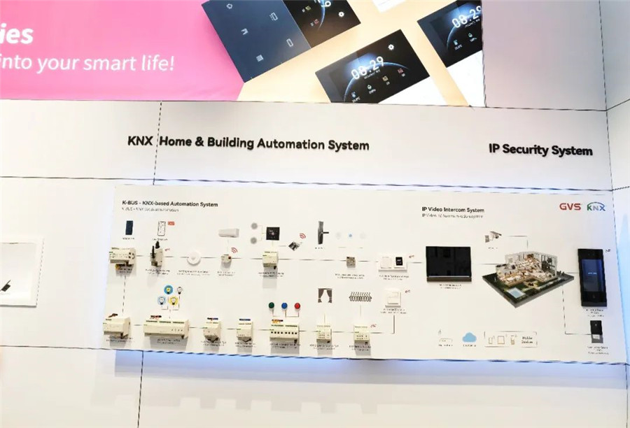 K-BUS智能楼宇解决方案