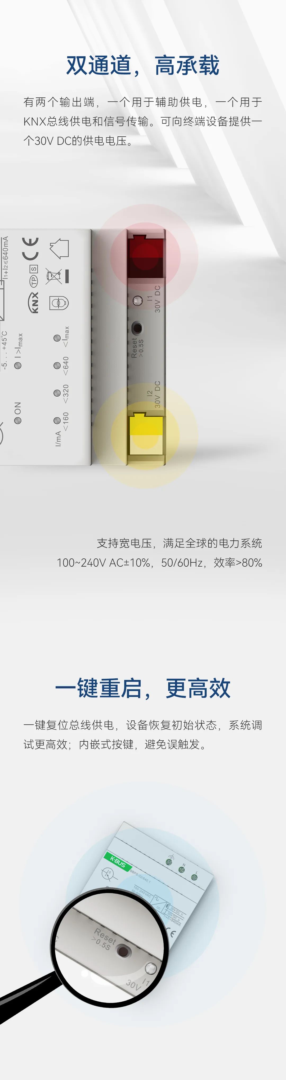 GVS新品一代KNX总线电源