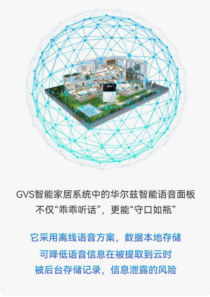 智能家居有这些神操作，个人隐私更安全！