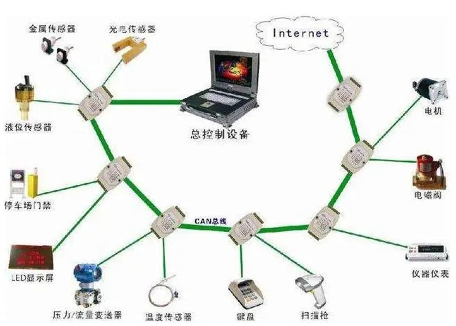 KNX总线和RS485总线在硬件方面有什么区别？