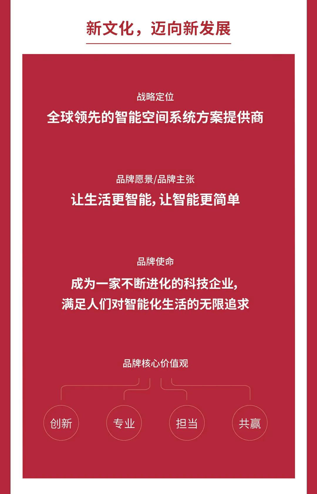 GVSk8凯发智能的2022“数”职报告