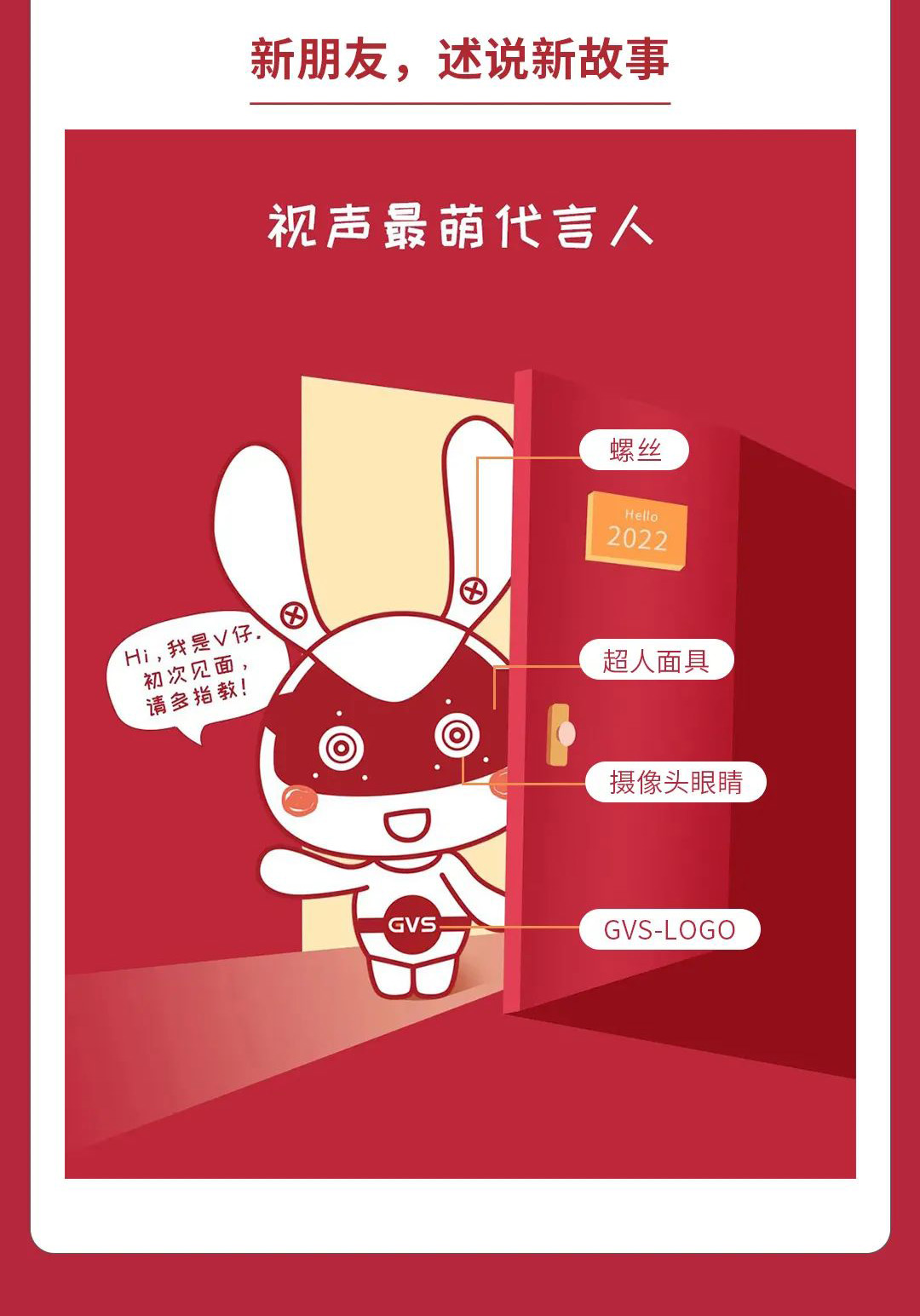 GVSk8凯发智能的2022“数”职报告