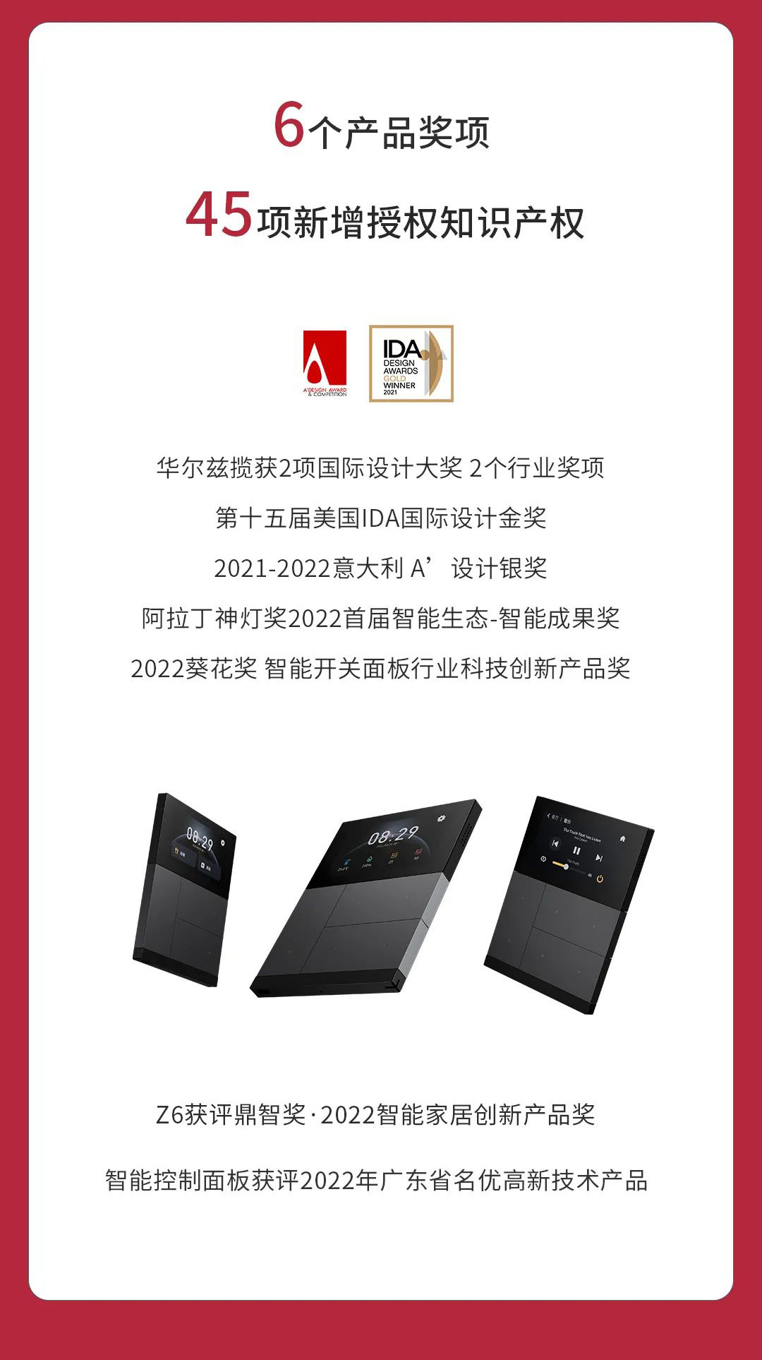 GVSk8凯发智能的2022“数”职报告