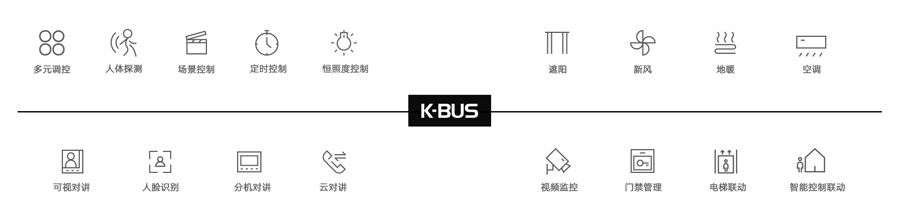 KNX？橛τ