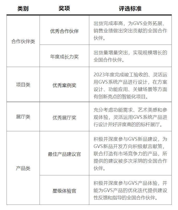 首页- k8凯发集团中国官方网站
