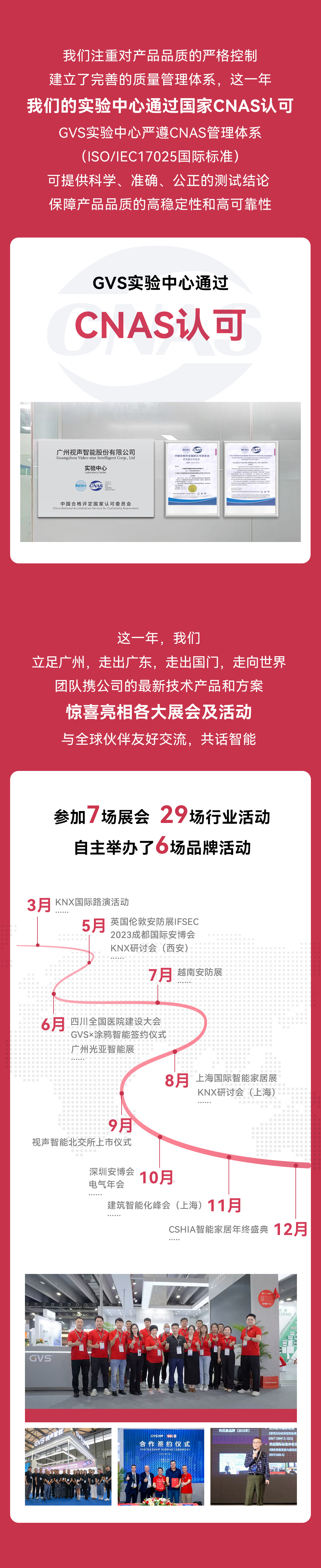 GVSk8凯发智能