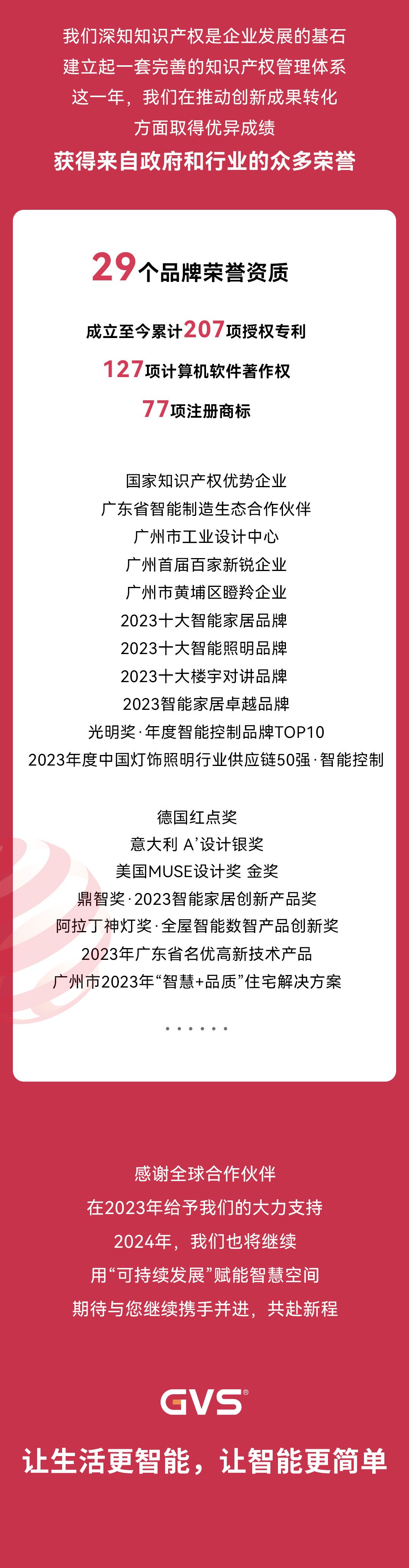 GVSk8凯发智能
