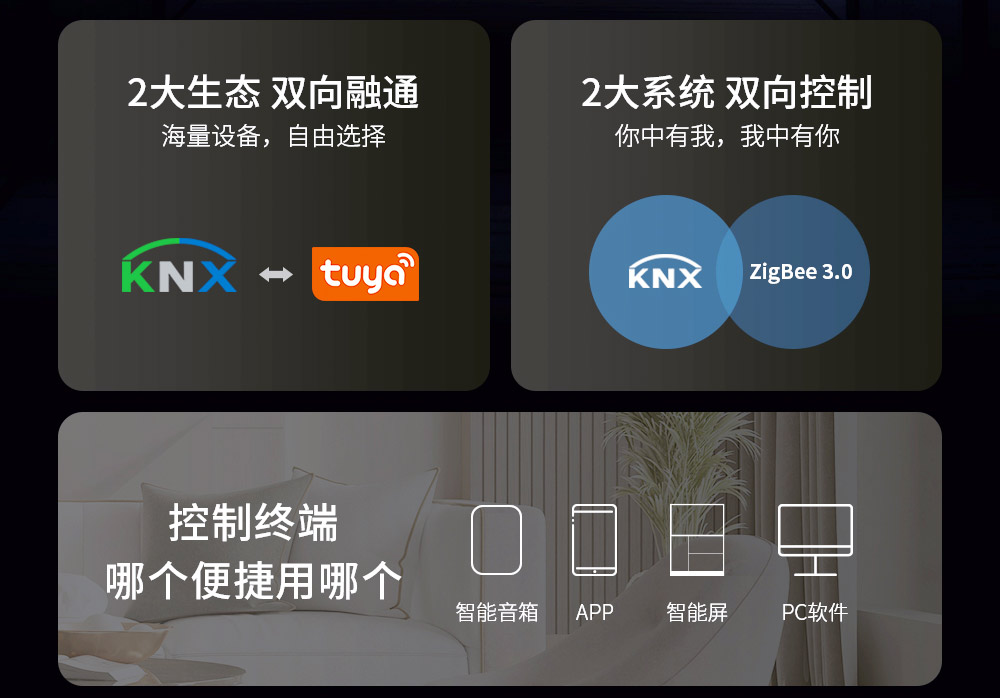 涂鸦网关