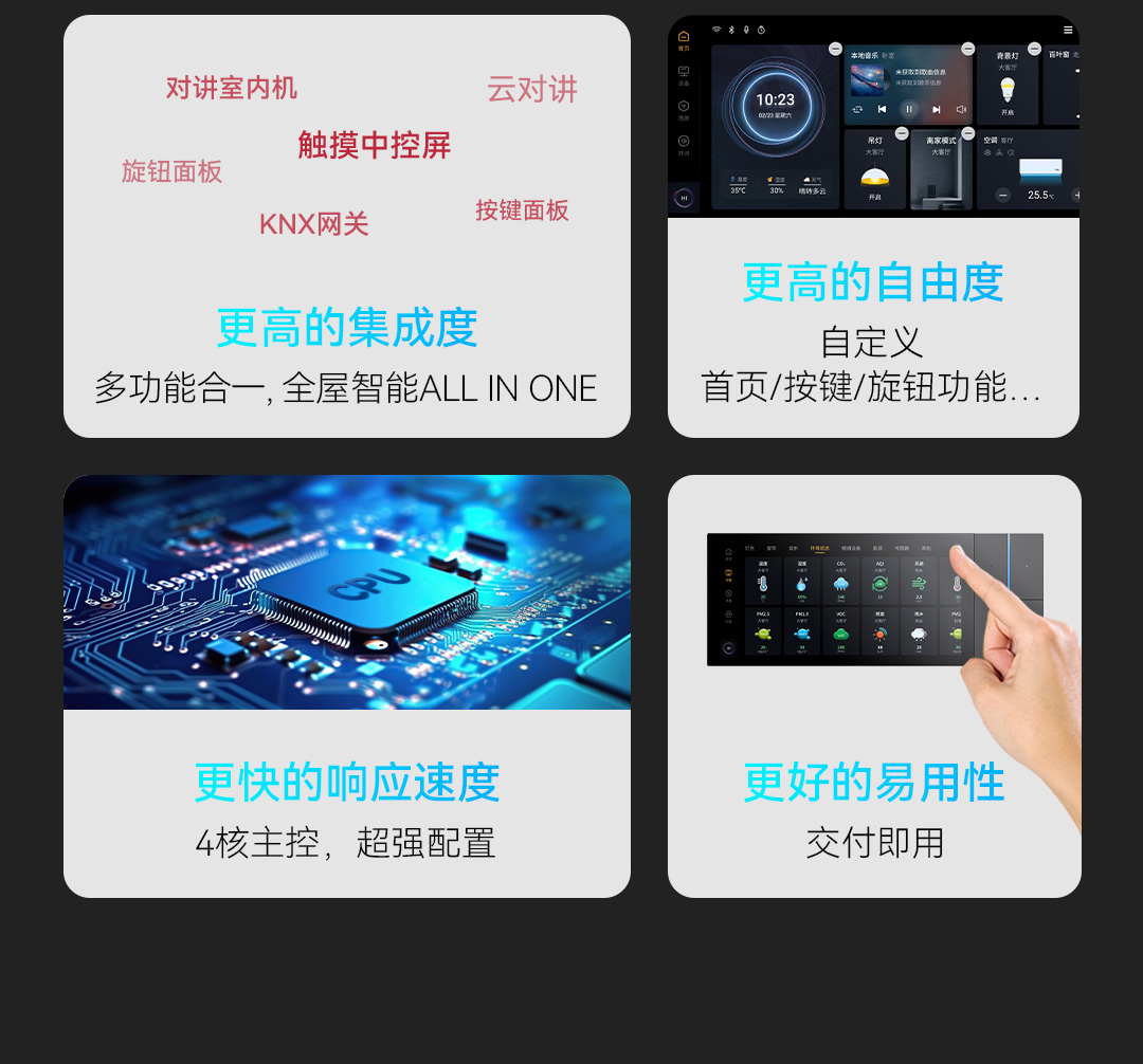 S7智慧屏