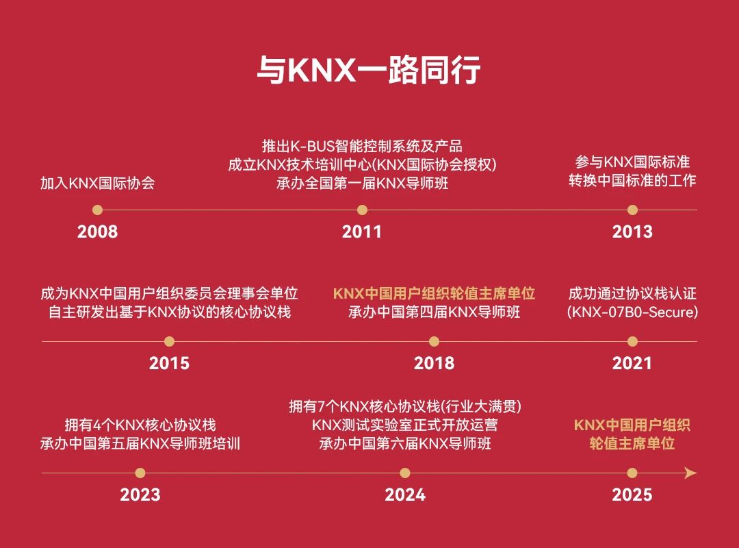 首页- k8凯发集团中国官方网站