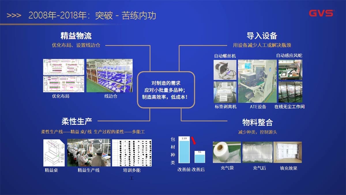首页- k8凯发集团中国官方网站